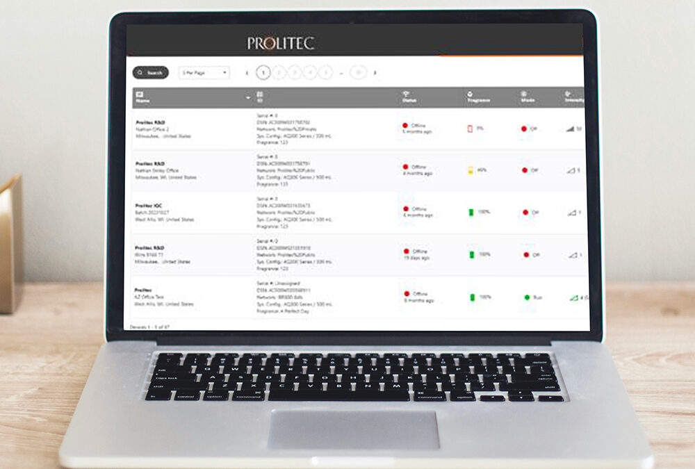 Revolutionize Your Service with Prolitec’s ScenXus Technology
