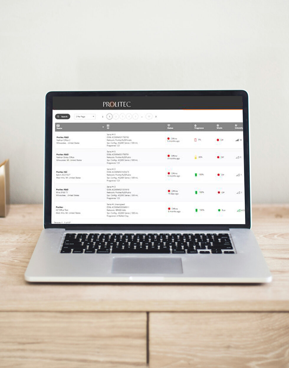 Revolutionize Your Service with Prolitec's ScenXus Technology - Prolitec